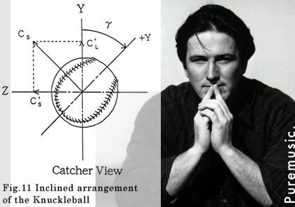(catcher view)            Peter Mulvey